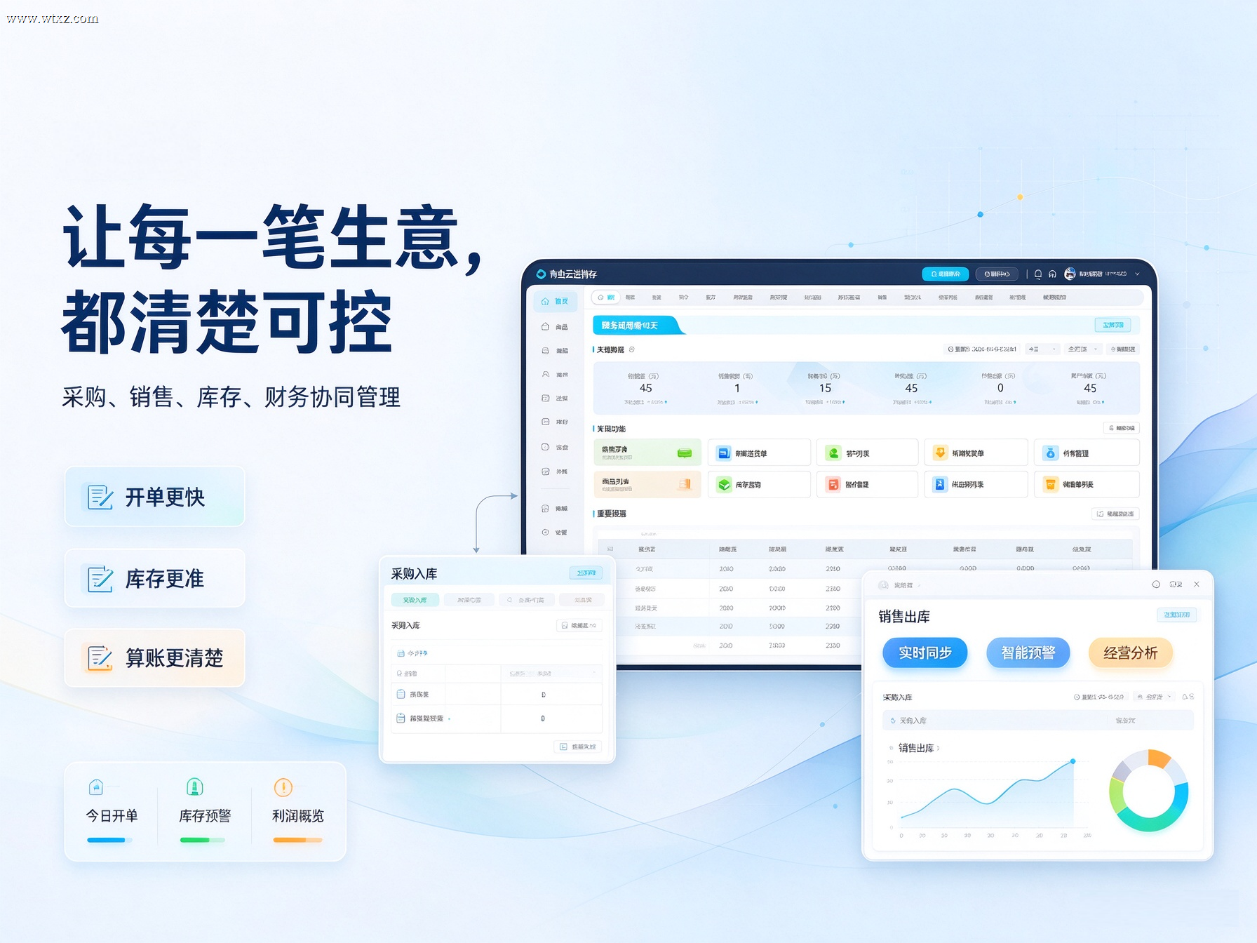 青虫云进销存全流程管理场景